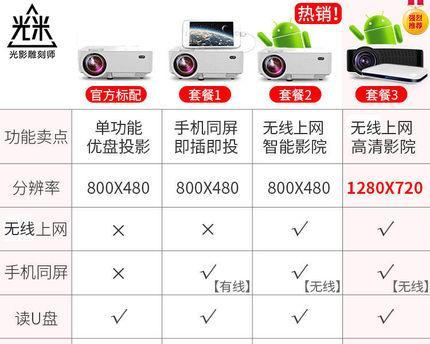 x2投影仪无线投影如何设置？设置步骤是什么？