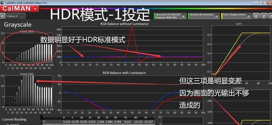 投影仪出现噪点是什么原因？如何有效减少噪点？