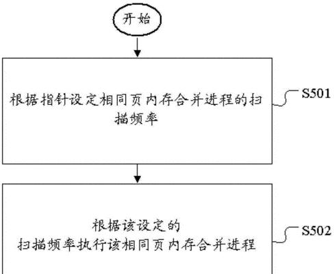 电脑内存合并的操作方法是什么？