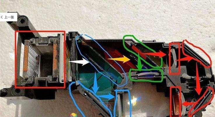 精准式光机投影仪工作原理是什么？