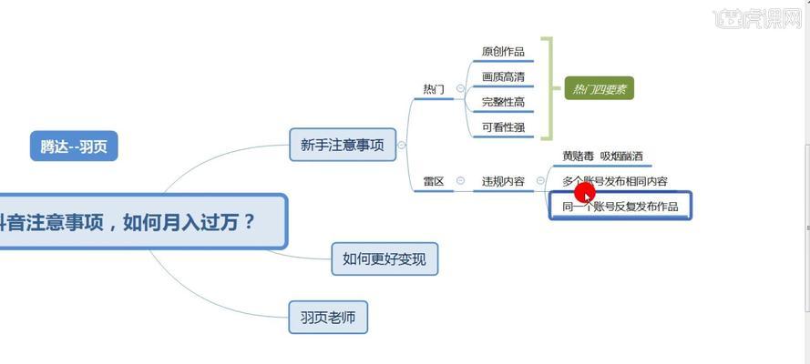 电脑版抖音壁纸如何隐藏图标？隐藏图标的过程中需要注意什么？