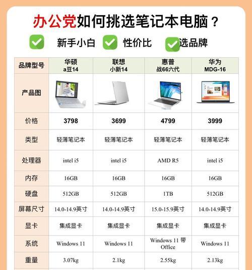 kuvrd笔记本电脑是什么品牌？如何辨别其真伪？