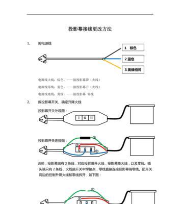 简易投影仪幕布使用方法是什么？