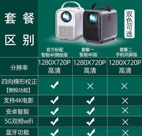 索尼投影仪连接方法是什么？连接过程中遇到问题怎么办？