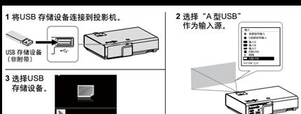 索尼投影仪连接方法是什么？连接过程中遇到问题怎么办？