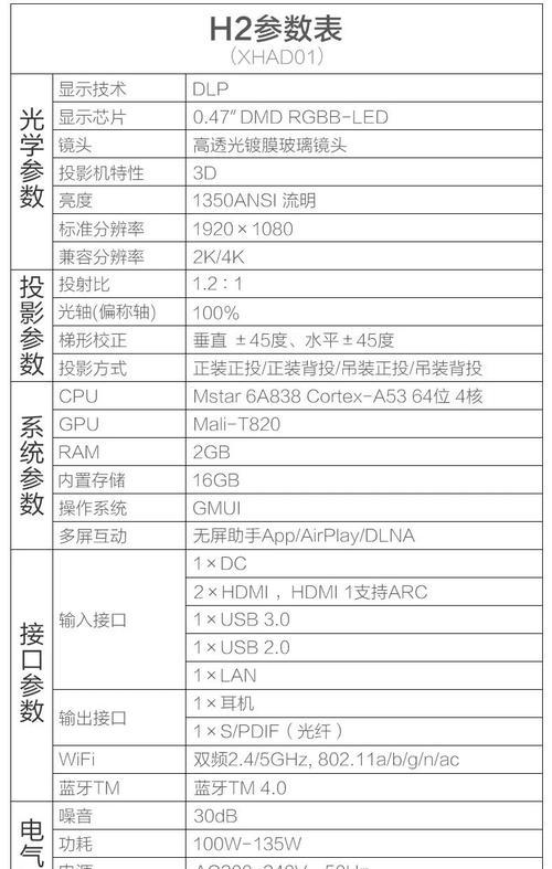 投影文件怎么导入投影仪？有哪些步骤和注意事项？