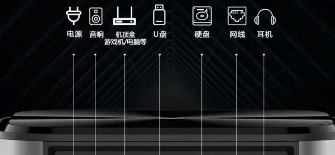 投影仪网线连接步骤是什么？