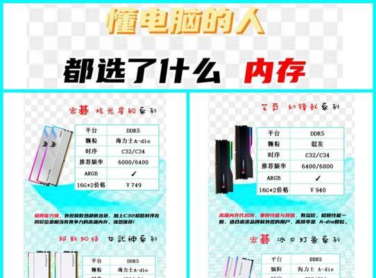 如何查看电脑内存条的容量和型号？