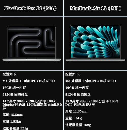 小笔记本推荐中苹果手机如何选择？