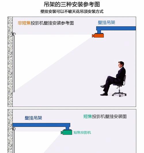如何自制吊装投影仪支架？