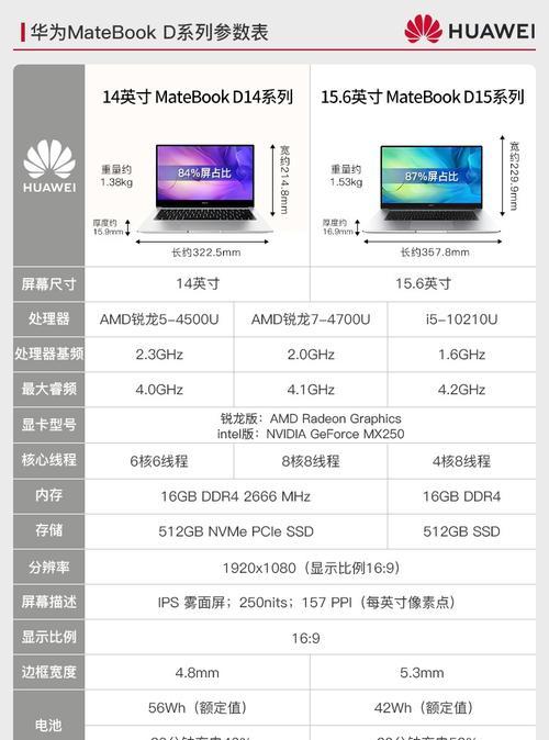 华为笔记本预装Office如何关闭？关闭后如何重新安装？