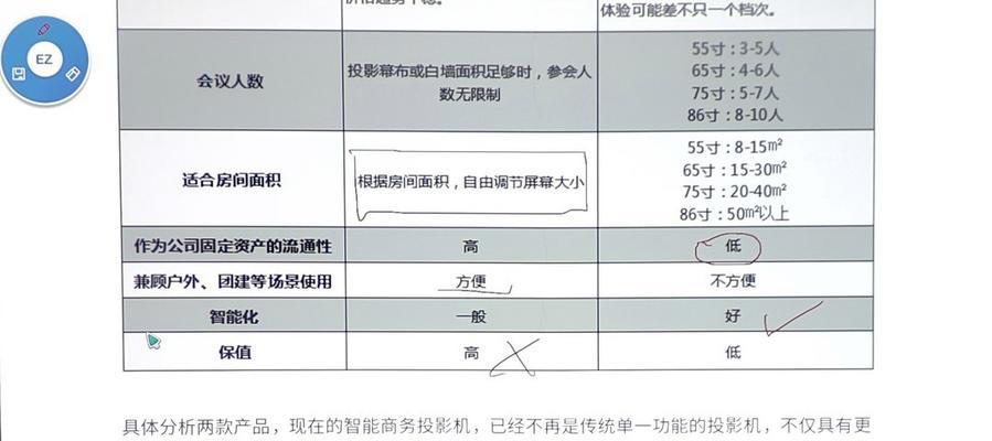 投影仪拆机后亮度调整方法？