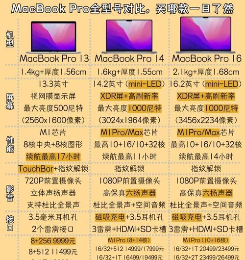 苹果笔记本贴膜选什么型号好？