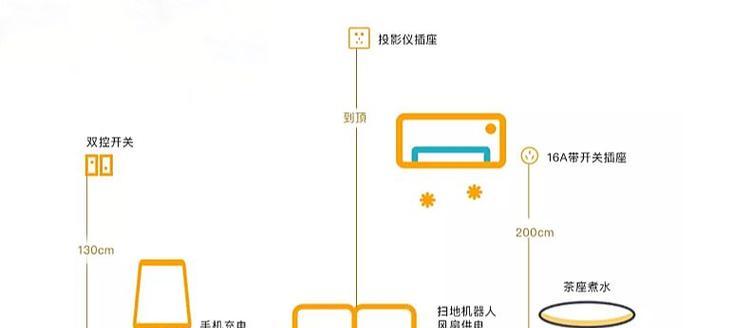 长条投影仪安装电视的步骤是什么？如何确保画质清晰？