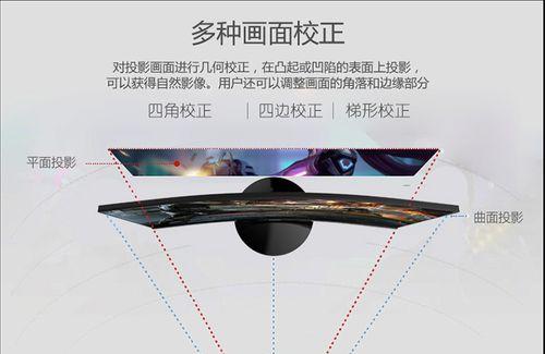 投影仪输出镜头调整方法是什么？