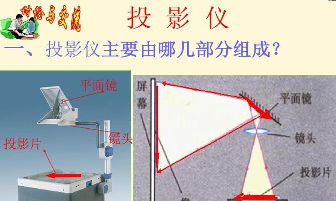 投影仪输出镜头调整方法是什么？