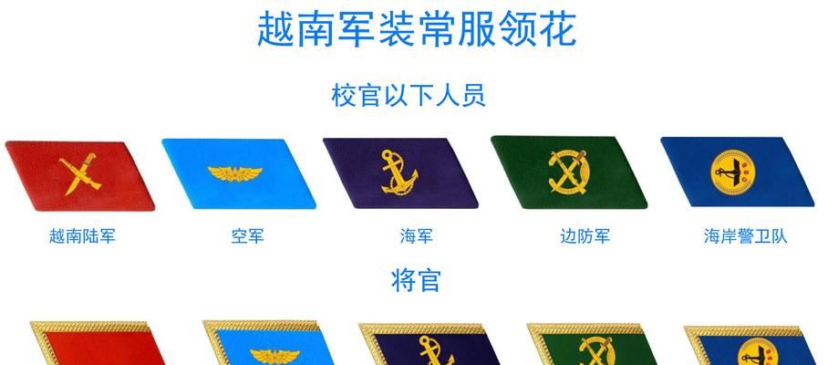 如何隐藏电脑上的迷彩图标软件？