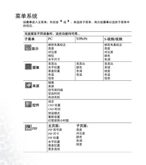 宿舍使用投影仪如何调整亮度？操作步骤是什么？