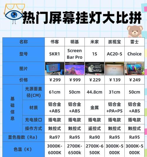 笔记本电脑挂灯的正确安装方法是什么？