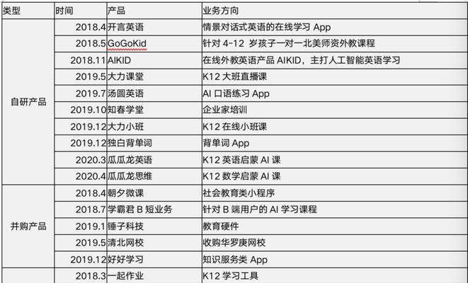 笔记本电脑引擎跳动设置方法？