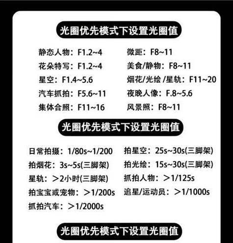 手机拍照参数如何调整？