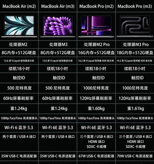 组装苹果笔记本型号怎么看？有哪些方法？