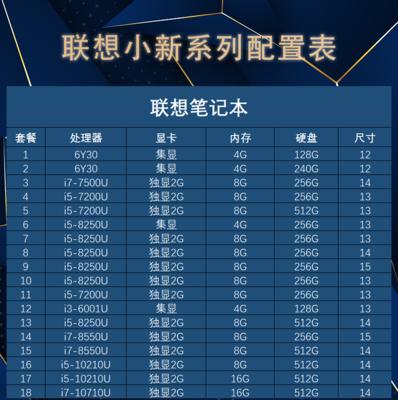 联想小新笔记本包的正确使用方法是什么？使用笔记本包时应注意哪些事项？