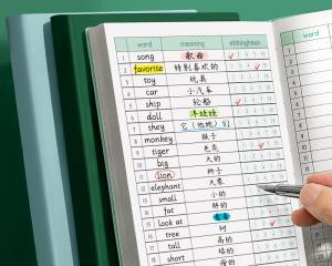 初三怎么记笔记本电脑内容？有效记忆方法有哪些？