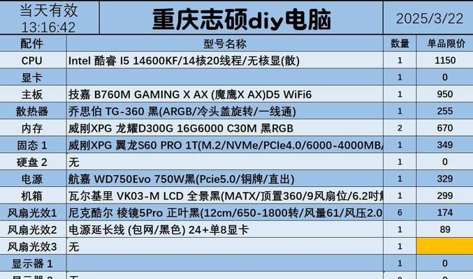 电脑主机配置怎么选？
