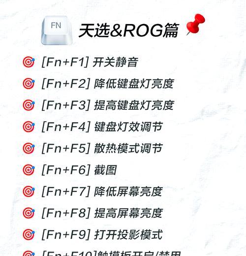 电脑关闭声音的快捷键是什么？如何快速静音？
