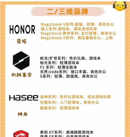 图形设计笔记本配置选择有哪些要点？
