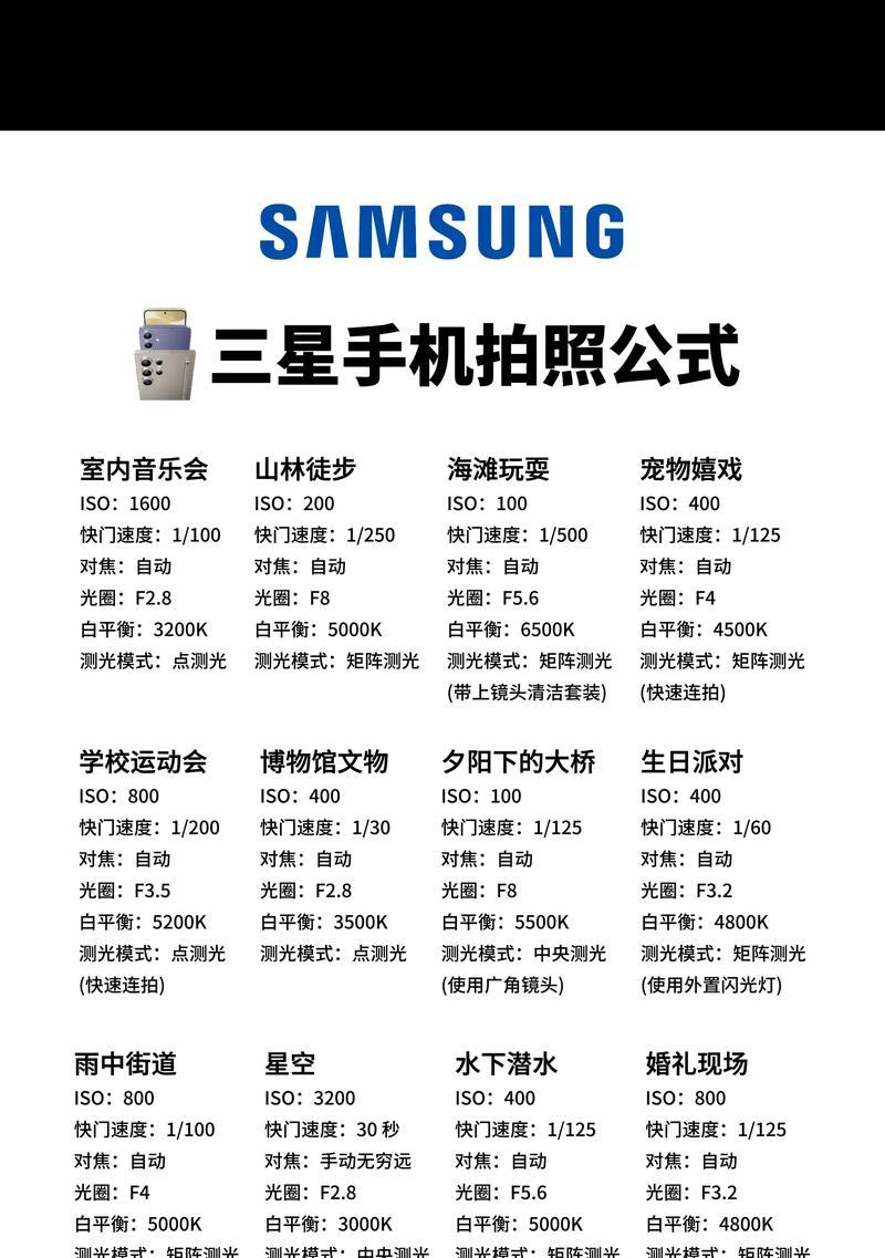 拍照时如何显示手机标志符号？步骤是什么？