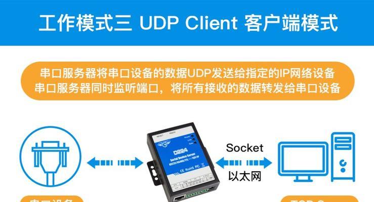 投影仪串口线断开如何重连？