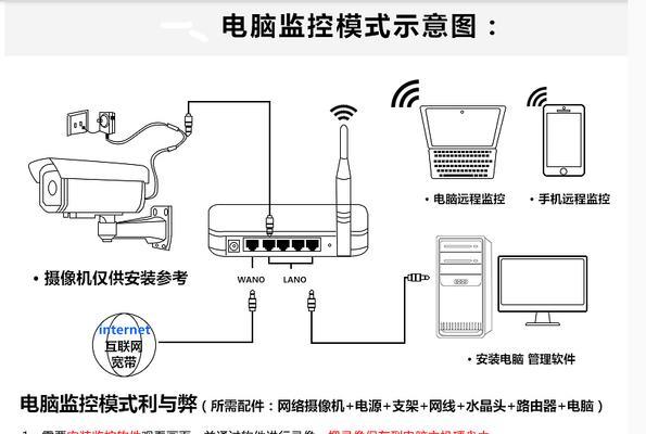 电脑关机时网线指示灯闪烁的原因是什么？如何解决？
