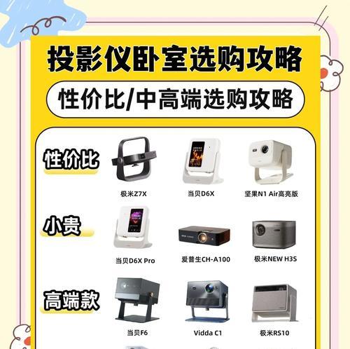 房间天花投影仪使用方法是什么？如何调整投影角度和清晰度？