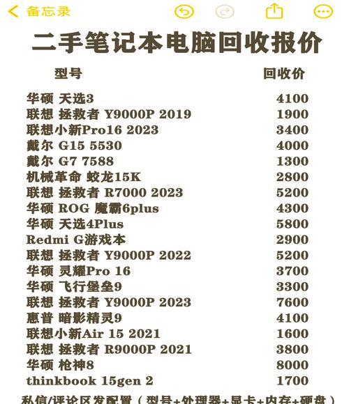 台式和笔记本电脑回收价格如何？