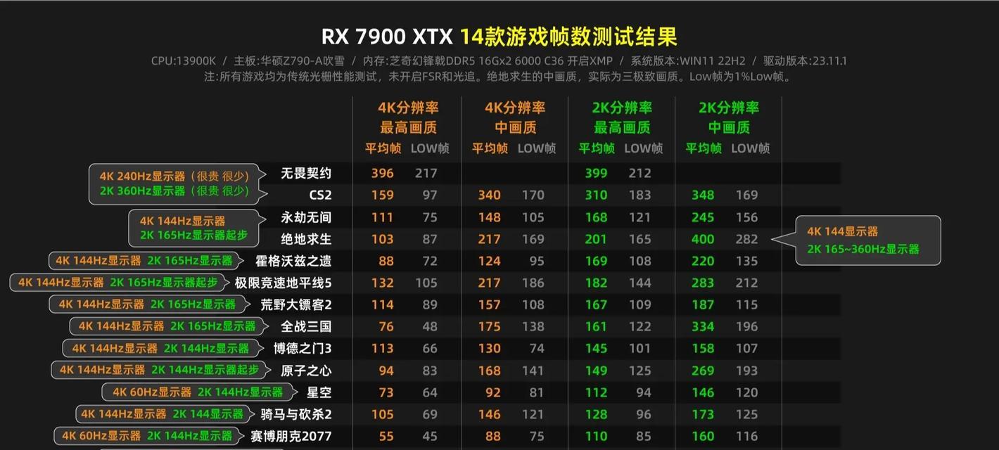 游戏电脑配置图片设置方法是什么？