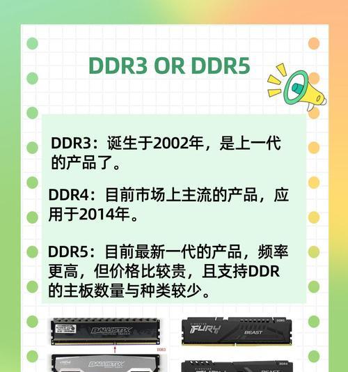 电脑外部内存型号怎么看？如何选购？