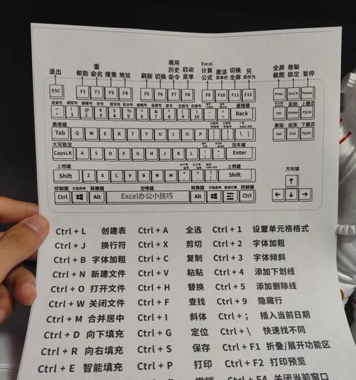 电脑图标双击修改名称的方法是什么？
