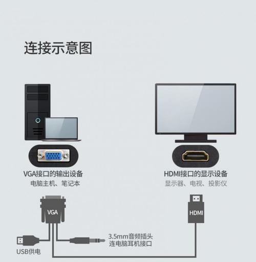 龙里酒店投影仪使用方法是什么？如何连接手机？