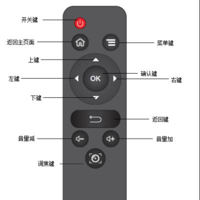 龙里酒店投影仪使用方法是什么？如何连接手机？