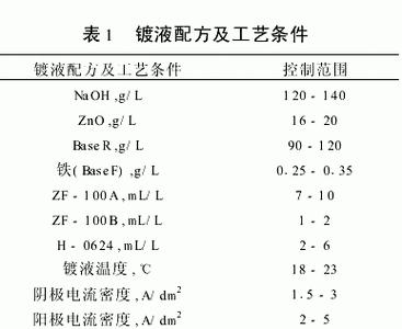 电脑内存条电镀水镀区分方法是什么？