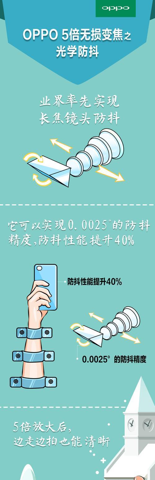 手机拍照时如何调整6倍变焦？
