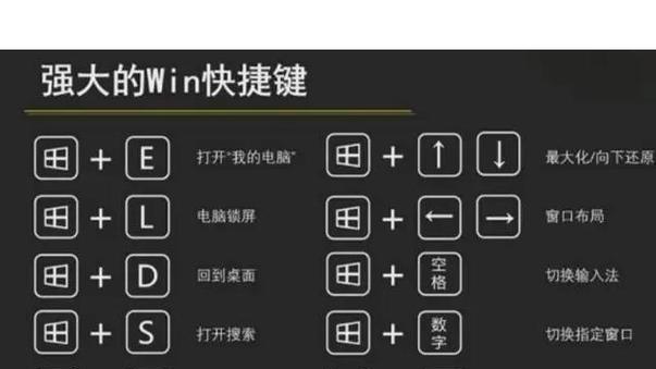 真机图标如何添加到电脑桌面？操作步骤是什么？