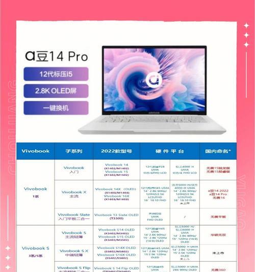 华硕爱豆笔记本保护套安装方法是什么？需要哪些步骤？