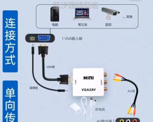 旧笔记本改电视机方法是什么？