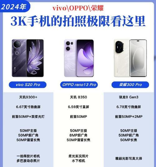 超级快充拍照手机怎么选？哪款型号更合适？