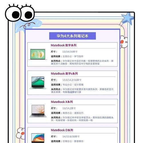 华为家庭存储如何在笔记本上使用？操作指南是什么？