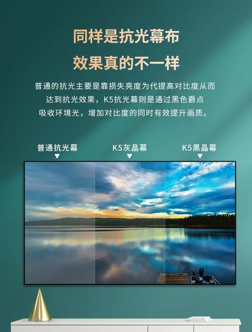 激光投影仪幕布自动设置方法是什么？