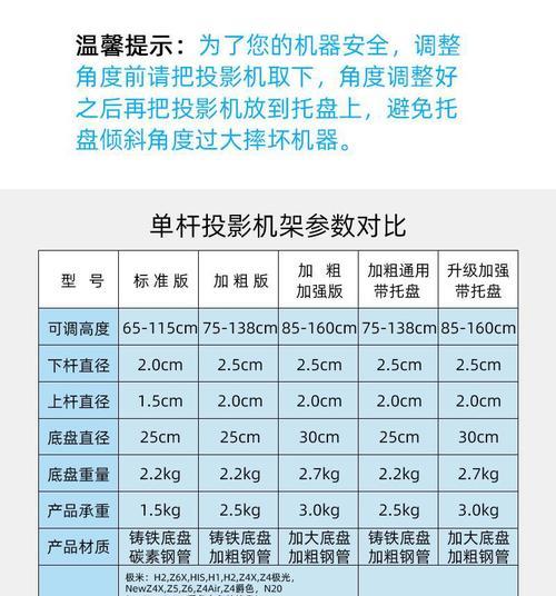 小投影仪支架床头安装步骤是什么？安装时需要注意什么？